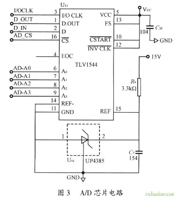 A/D芯片電路