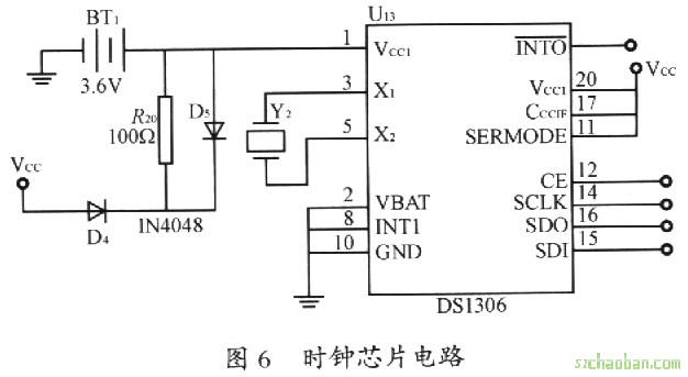 時(shí)鐘芯片電路